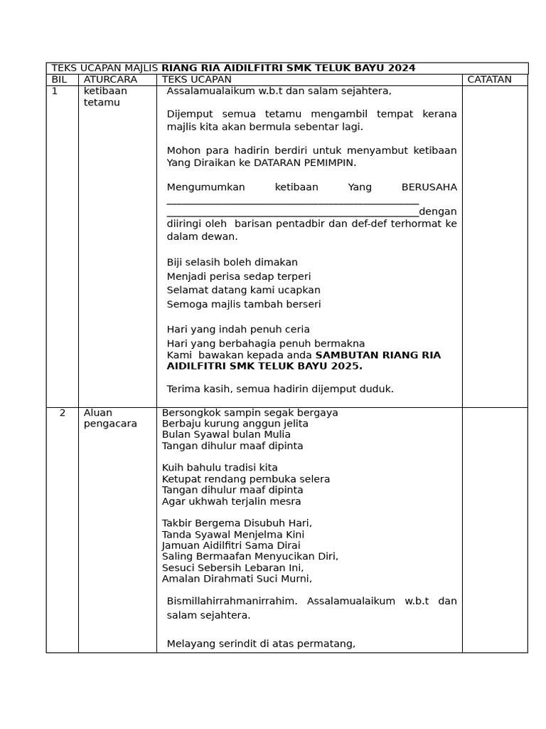 Teks Ucapan Majlis Riang Ria Aidilfitri SMK Teluk Bayu 2025 | PDF
