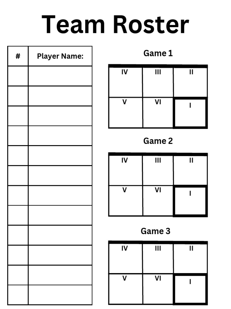 Roster Blank Madvic | PDF