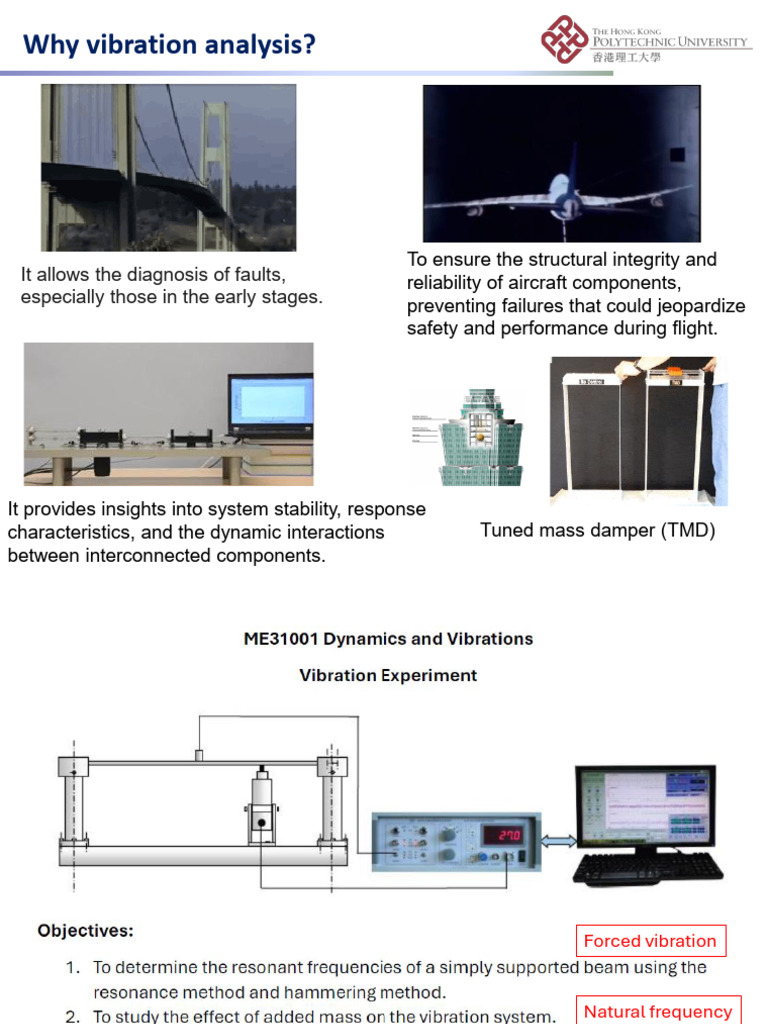 Experiment | PDF | Normal Mode | Resonance