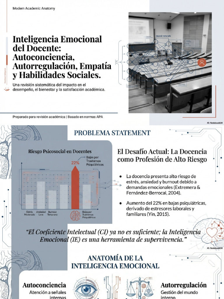 Inteligencia Emocional Docente | PDF