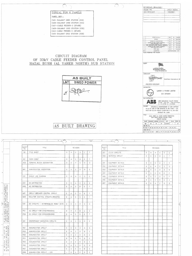 Control Panel H05 & H09( Typical Cable Feeder) | PDF