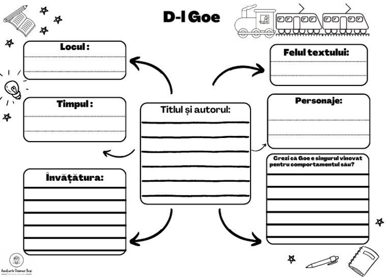Harta Textului Dl Goe (1) | PDF
