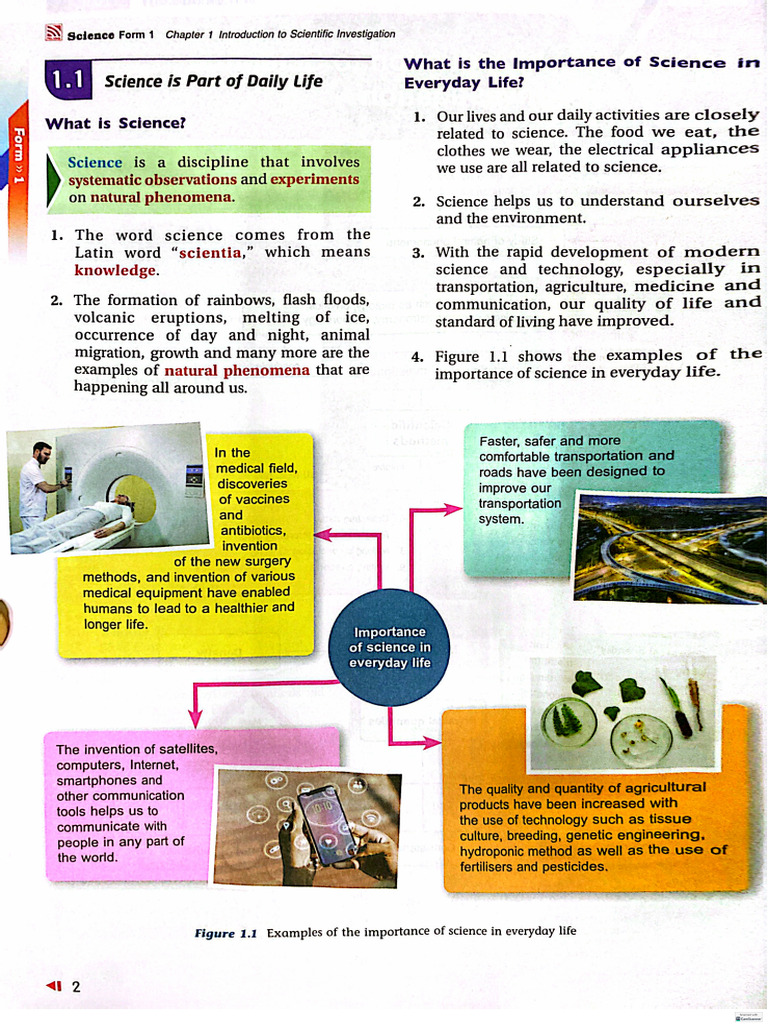 Form 1 Chapter 1 | PDF