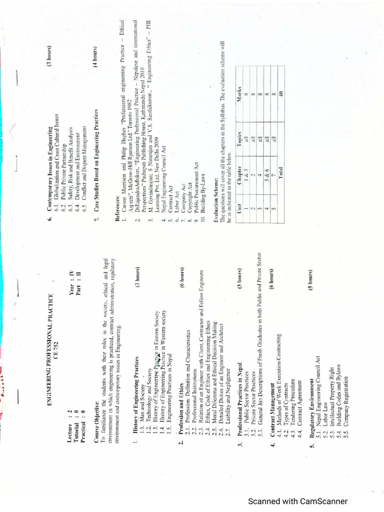 Epp Old Questions . | PDF