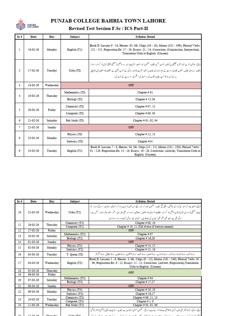 Updated Part-II Phase Examination Planners 2026 | PDF