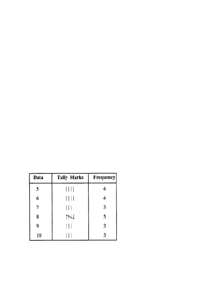 22. Data Handling | PDF