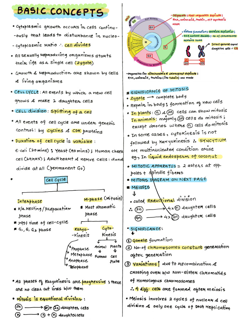 Cell Cycle and Cell Division: Vipu Sir Ke Handwritten Notes - Botany by ...