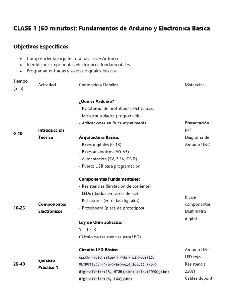 Programación en Tableta de Control (Arduino) . | PDF | Arduino | Sensor