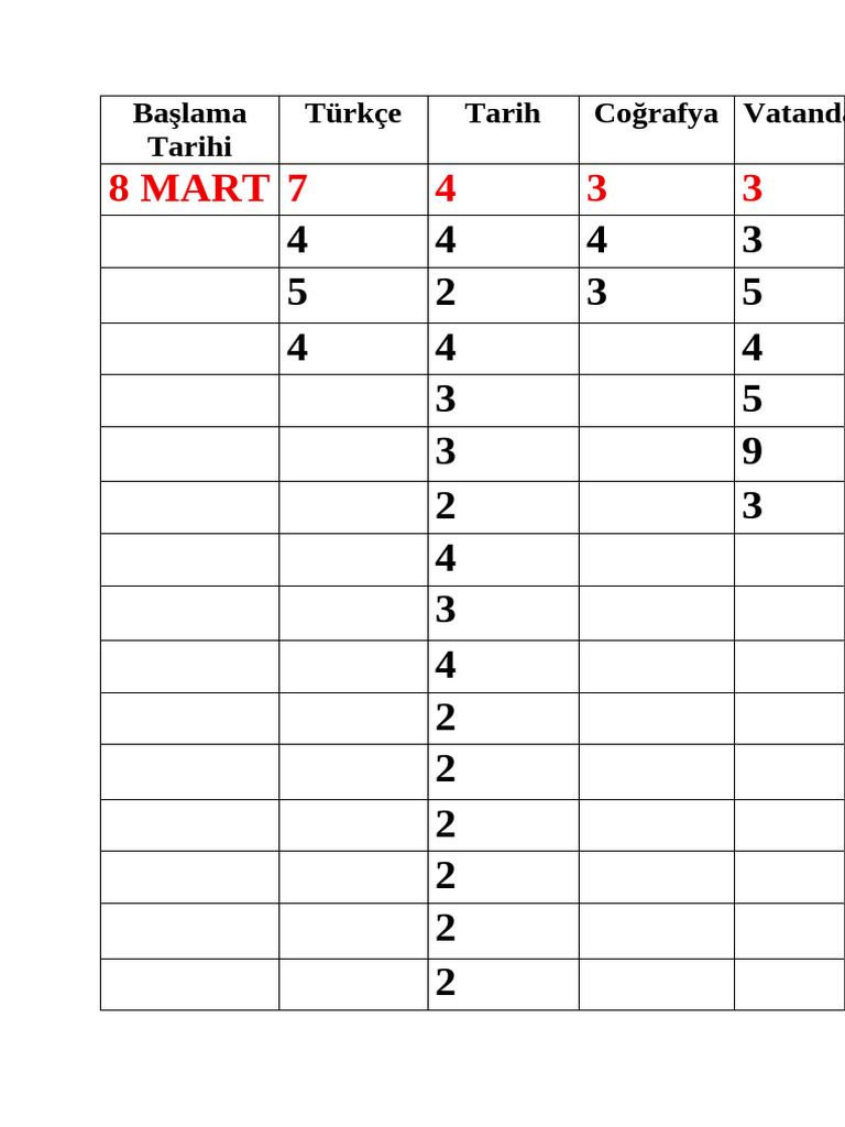 Kpps Program | PDF