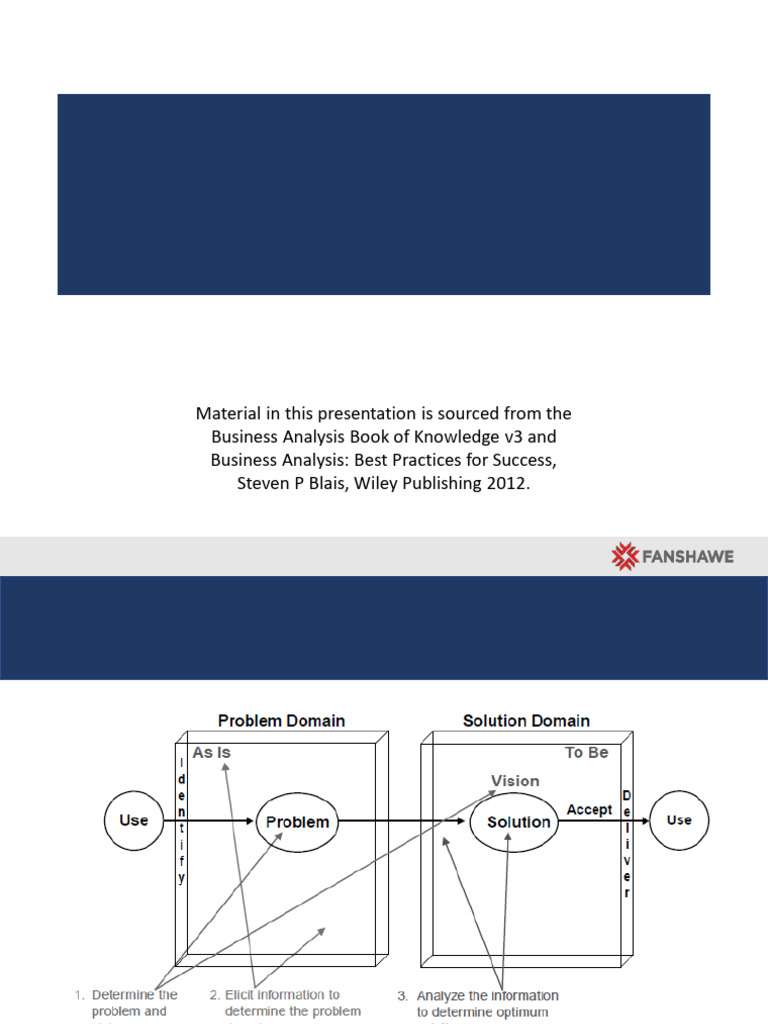 Module 10 Determining The Solution | PDF | Information | Data Model