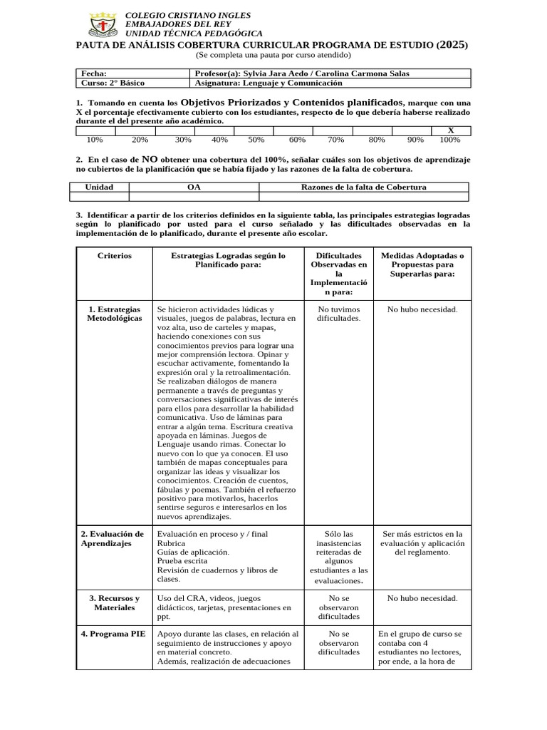 Cobertura Curricular 2 | PDF | Plan de estudios | Aprendizaje