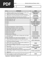 Chapter 6 - BJT Amplifiers