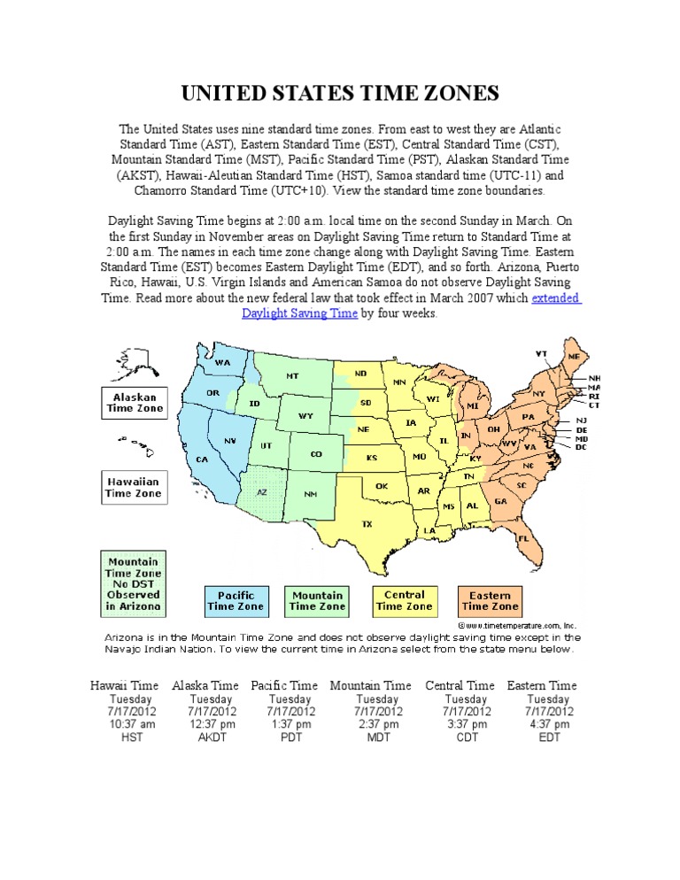 Mdt Time Zone informacionpublica.svet.gob.gt