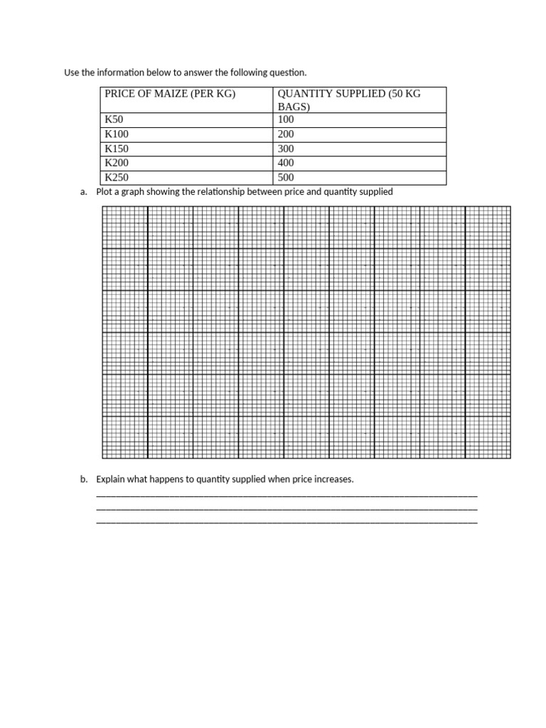 Form 1 Study Circles | PDF