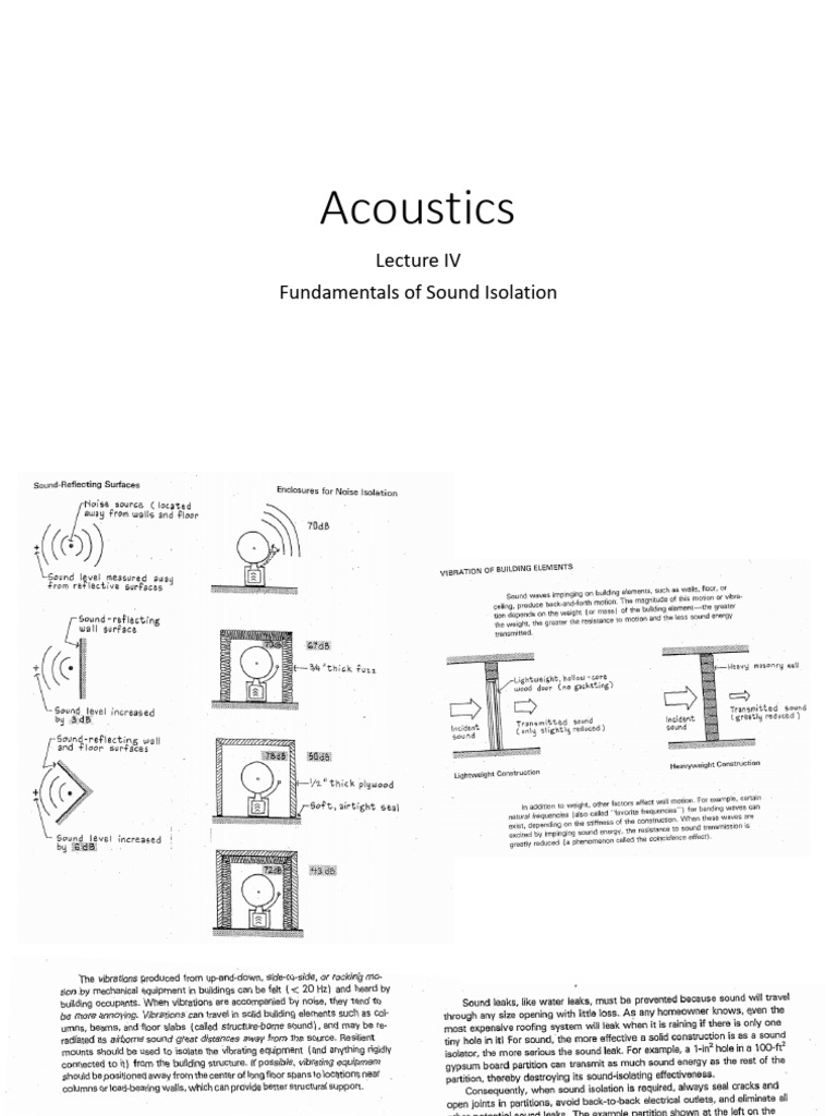Acoustics Lecture IV | PDF