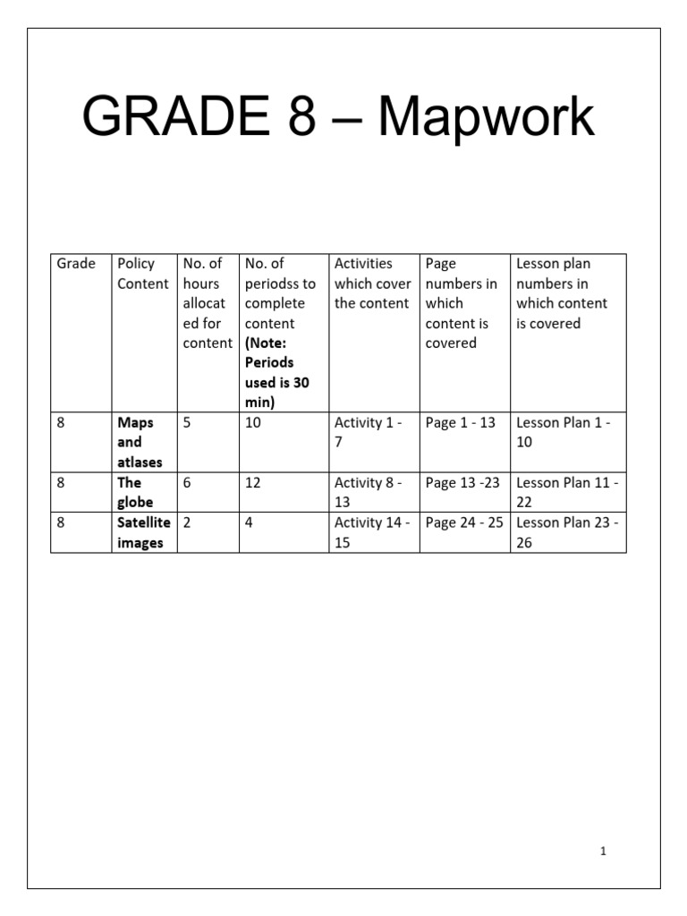Social Sciences Grade 8 Mapwork Manual | PDF | Valley | Contour Line