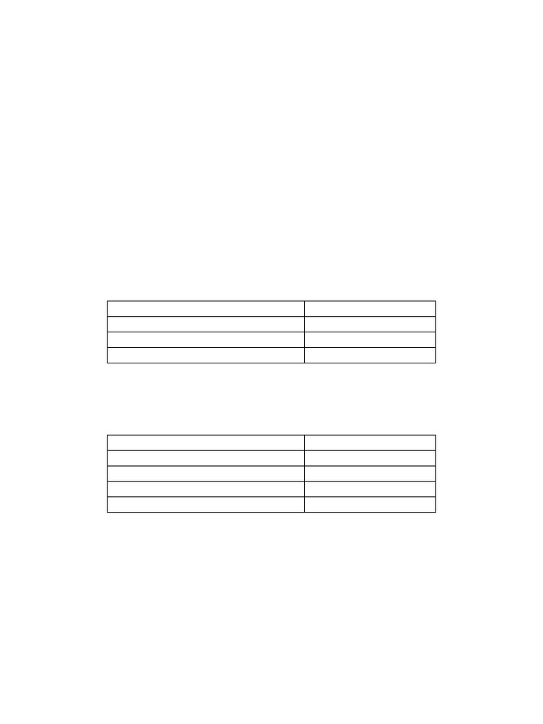 Grade 11 Cost Accounting Controlled Test With Memo | PDF