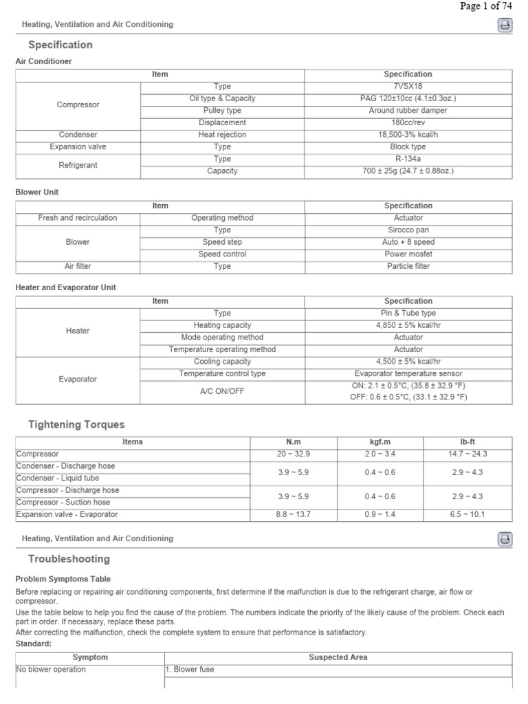 15.heating, Ventilation and Air Conditioning | PDF | Air Conditioning ...