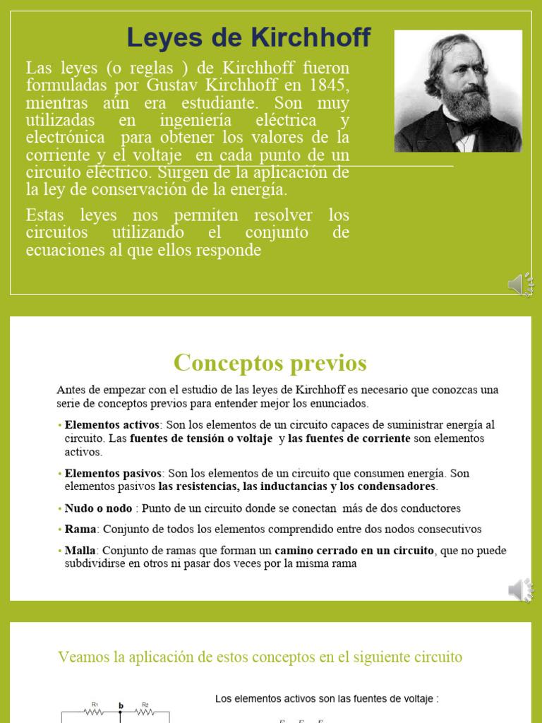 Leyes de Kirchhoff | PDF | Red eléctrica | voltaje