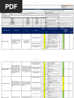 AFPM Safety Incident Classification Matrix | PDF | Burn | Ionizing ...