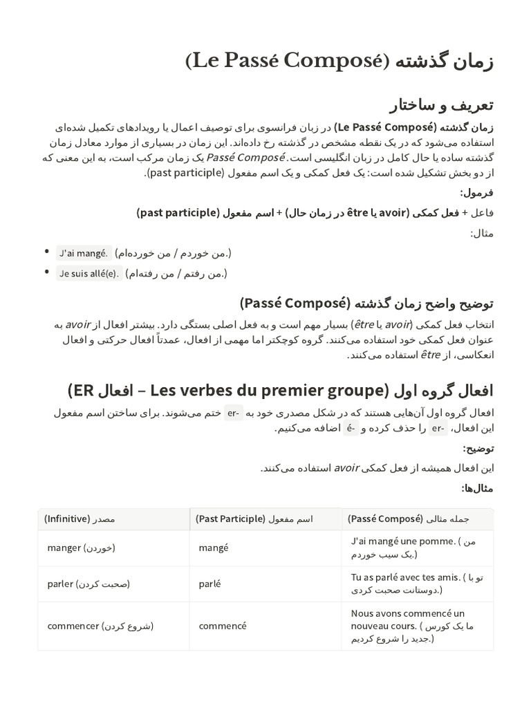 Le Passe Compose Chapter Dari | PDF