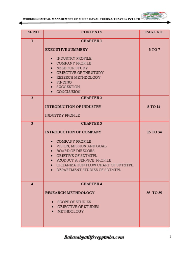 Working capital management articles 2019 picture