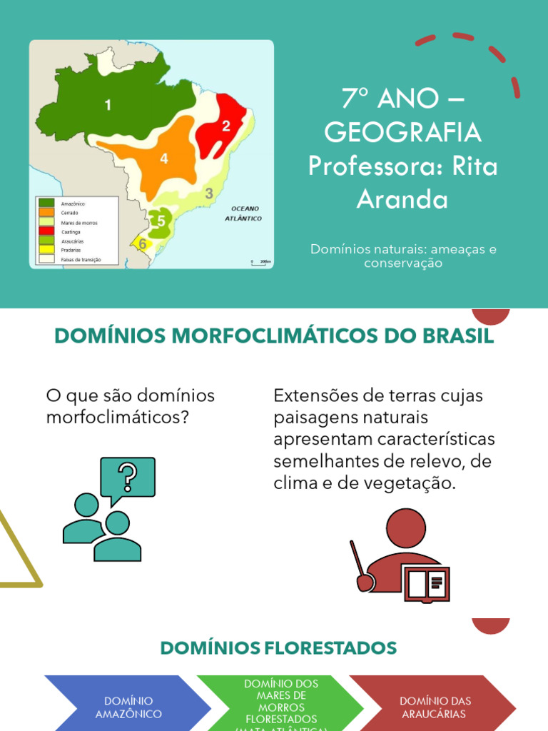 Domínios Morfoclimáticos Do Brasil - 7º Ano | PDF | Biologia de ...