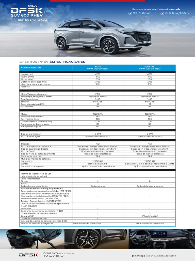 Ficha Suv 600 Phev Web | PDF | Diodo emisor de luz | Enchufe híbrido