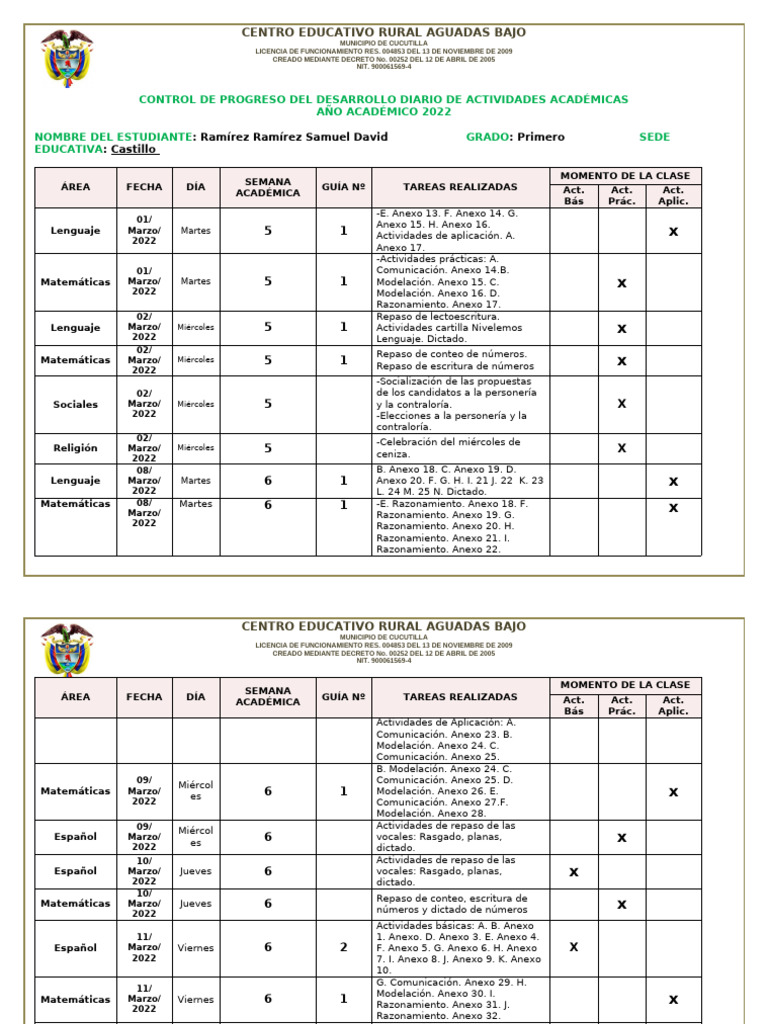 01• Control Progreso Marzo Castillo | PDF