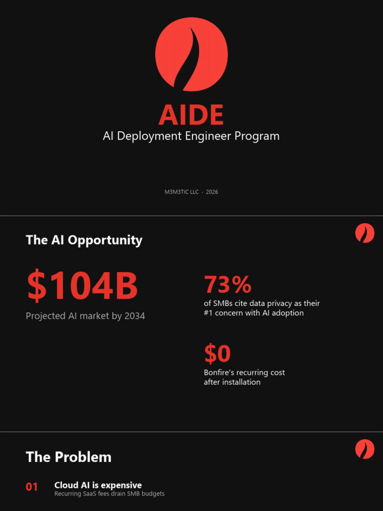AIDE Program - AI Deployment Engineer Presentation - Bonfire Terminal ...