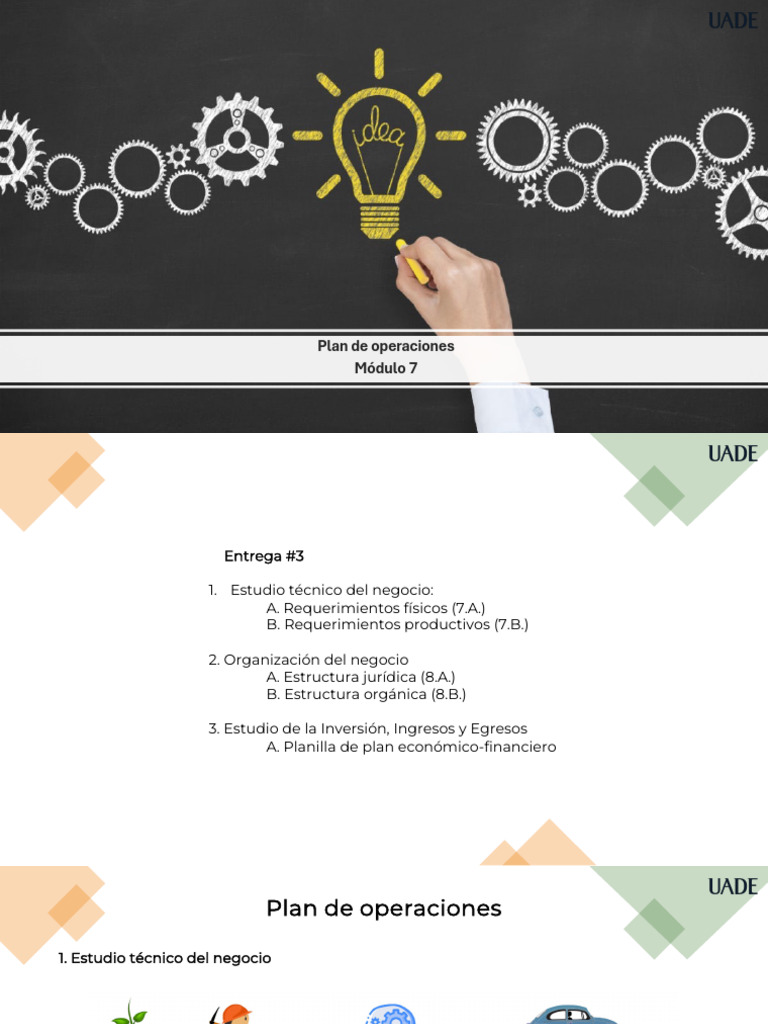 Módulo 7 - Plan de Operaciones 25 | PDF | Business | Economias