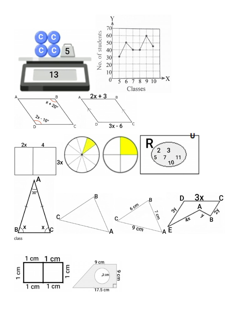 All Figures | PDF