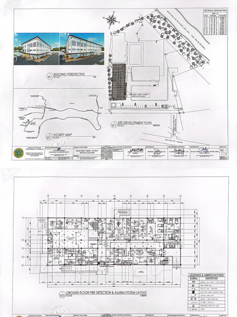 9.15 Medical - Fdas Plan - Doh TTRC Bac | PDF