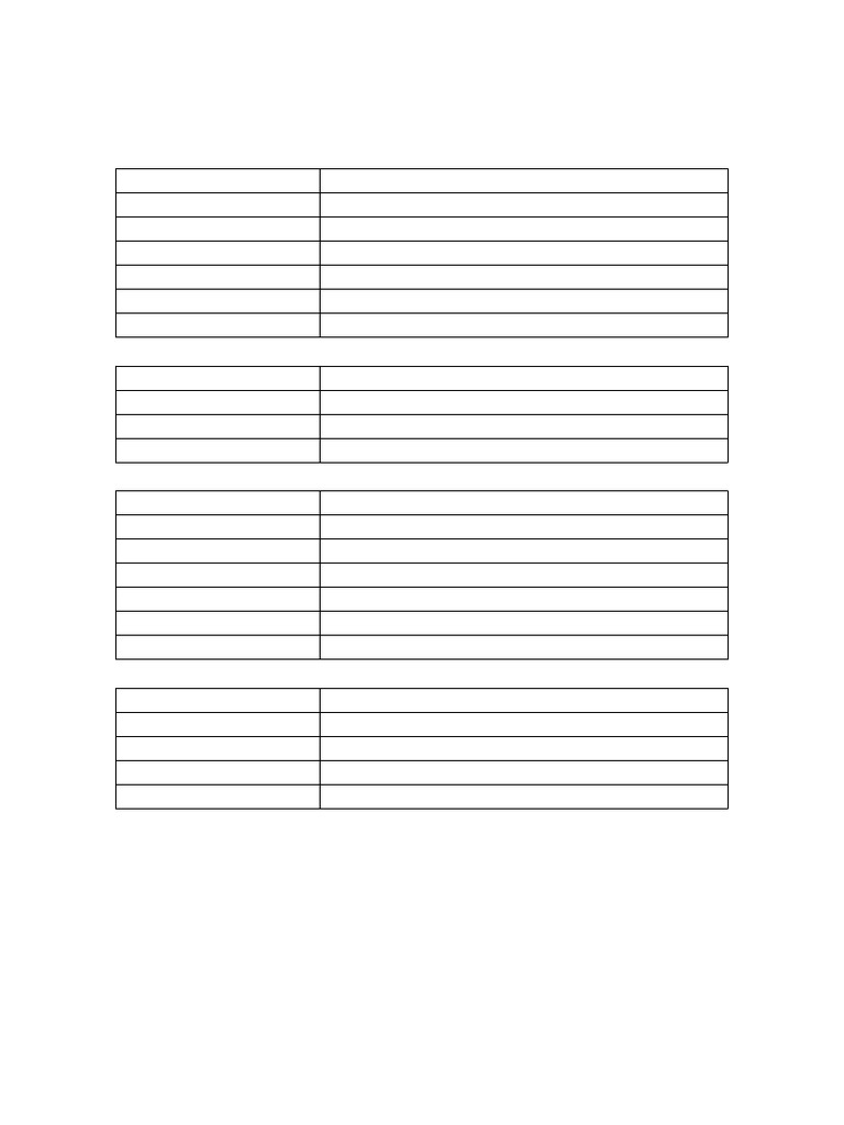 Formato Identificacion Restriccion LPS Reunion Last Planner | PDF