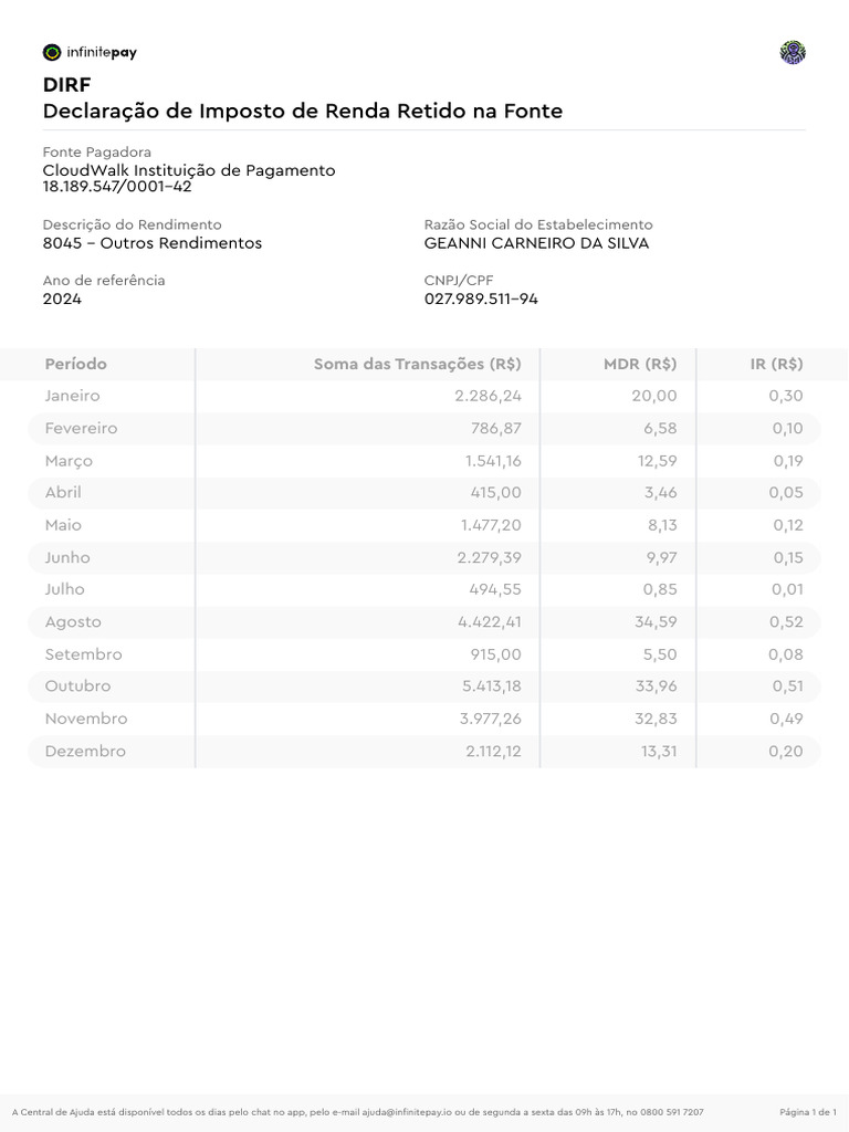 Infinite Pay Dirf | PDF