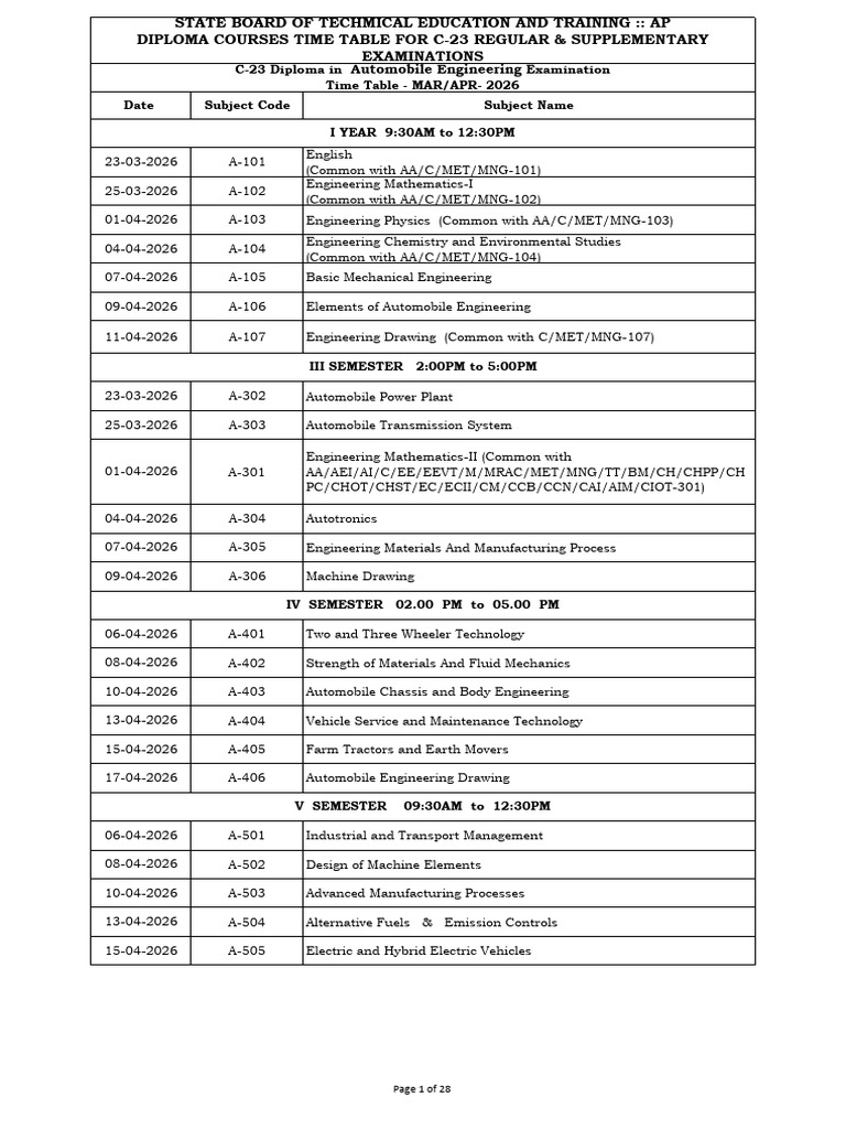 C-23 Time Table For MAR-APR - 2026 | PDF | Engineering | Instrumentation