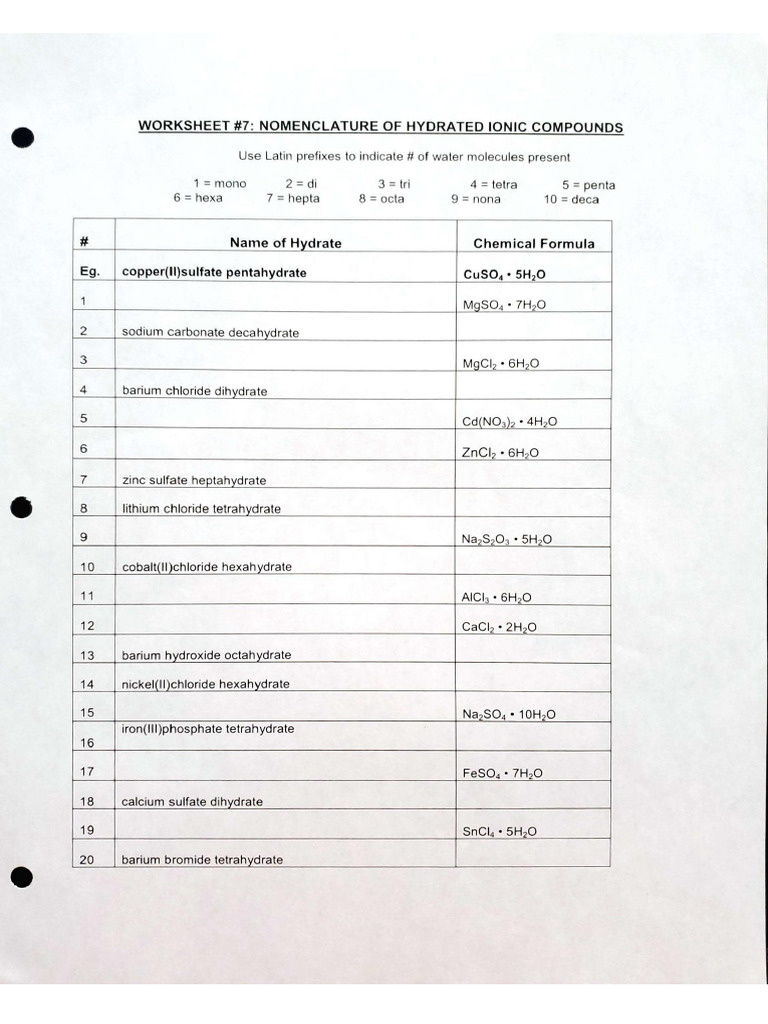 Hydrates Worksheet 5.1 | PDF