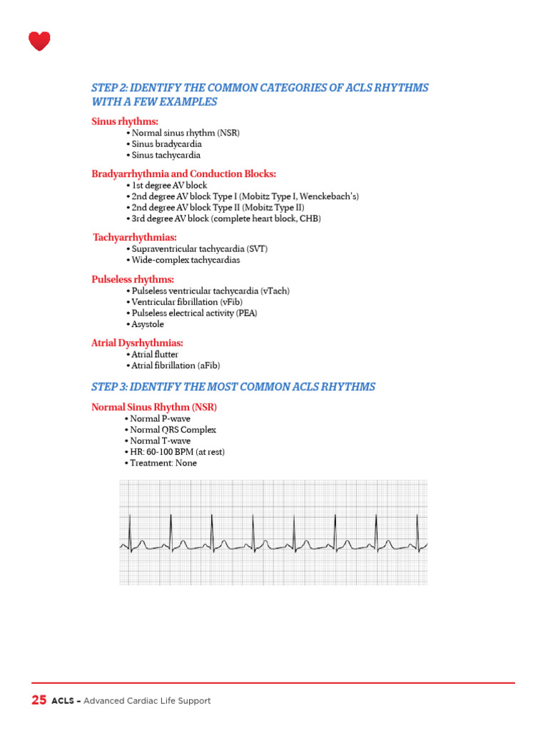 ACLS Ritmos | PDF