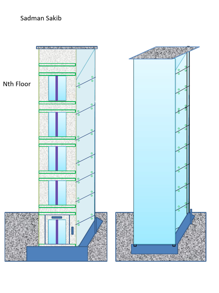 Front & Side View - Glass | PDF