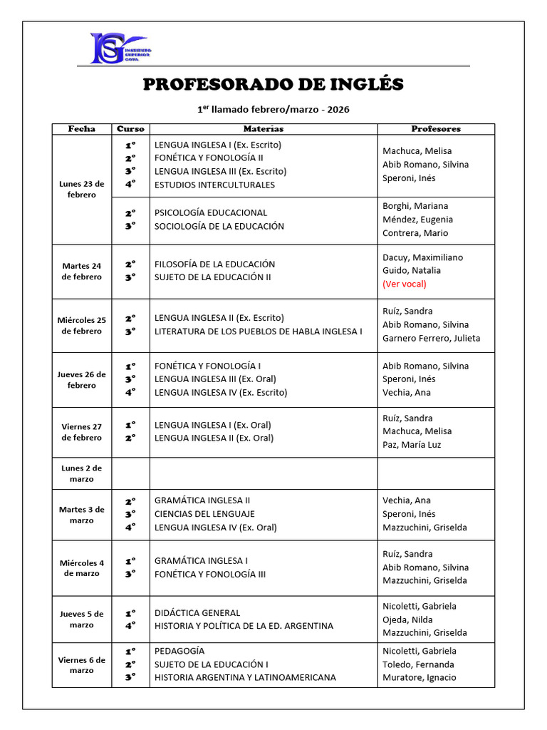 Mesas de Febrero-Marzo 2026 | PDF | Voz humana | Comunicación