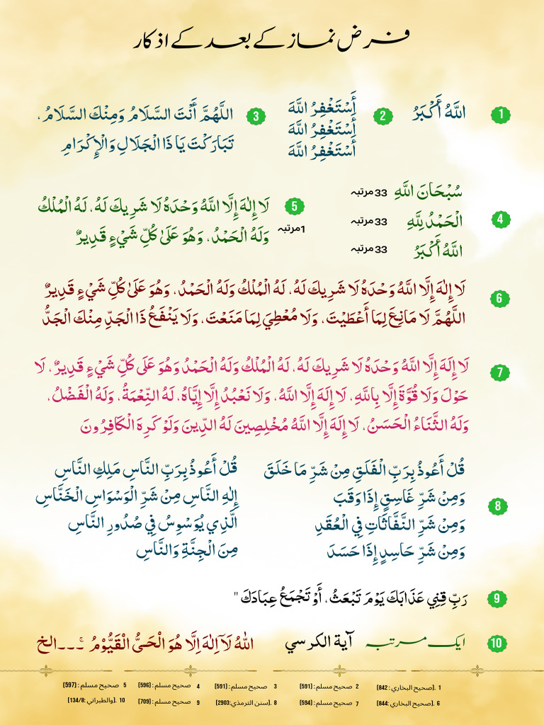 Farz Namaz Ke Bad Ke Azkar | PDF