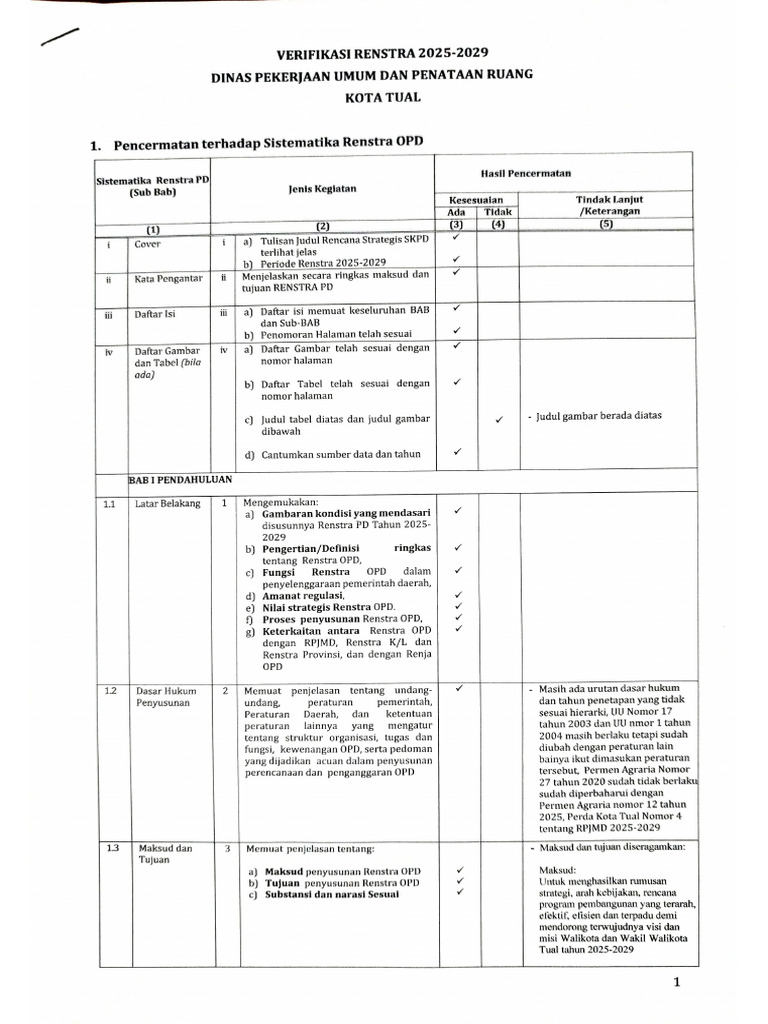 revisi | PDF
