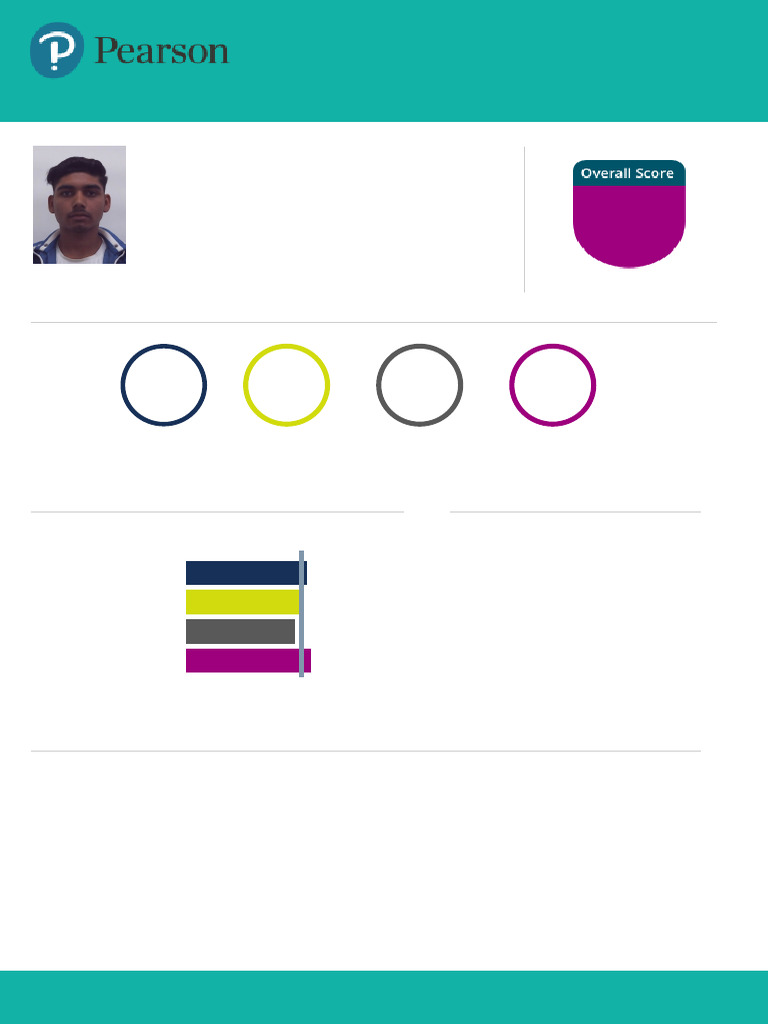 Akhil Sharma 444841225 | PDF