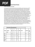 Download Terapi Cairan Pada Pasien Stroke by Satya_Amygha_1881 SN101010916 doc pdf