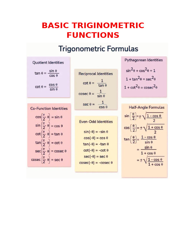 Basic Triginometric Functions | PDF