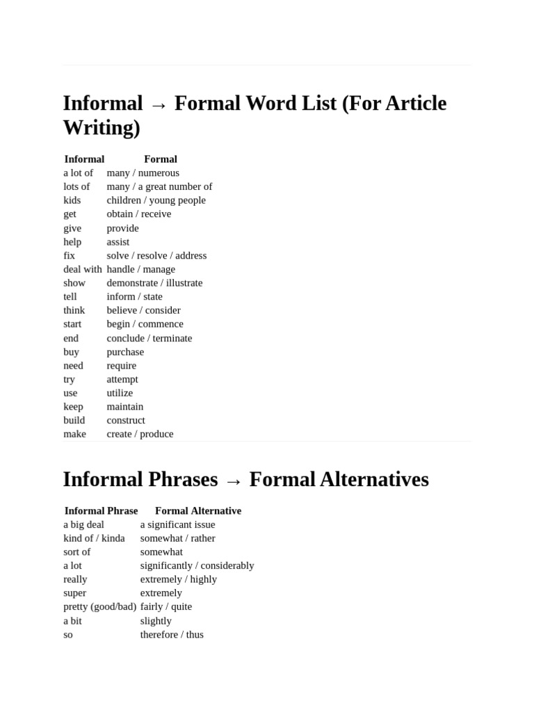 Informal | PDF | Linguistics | Human Communication
