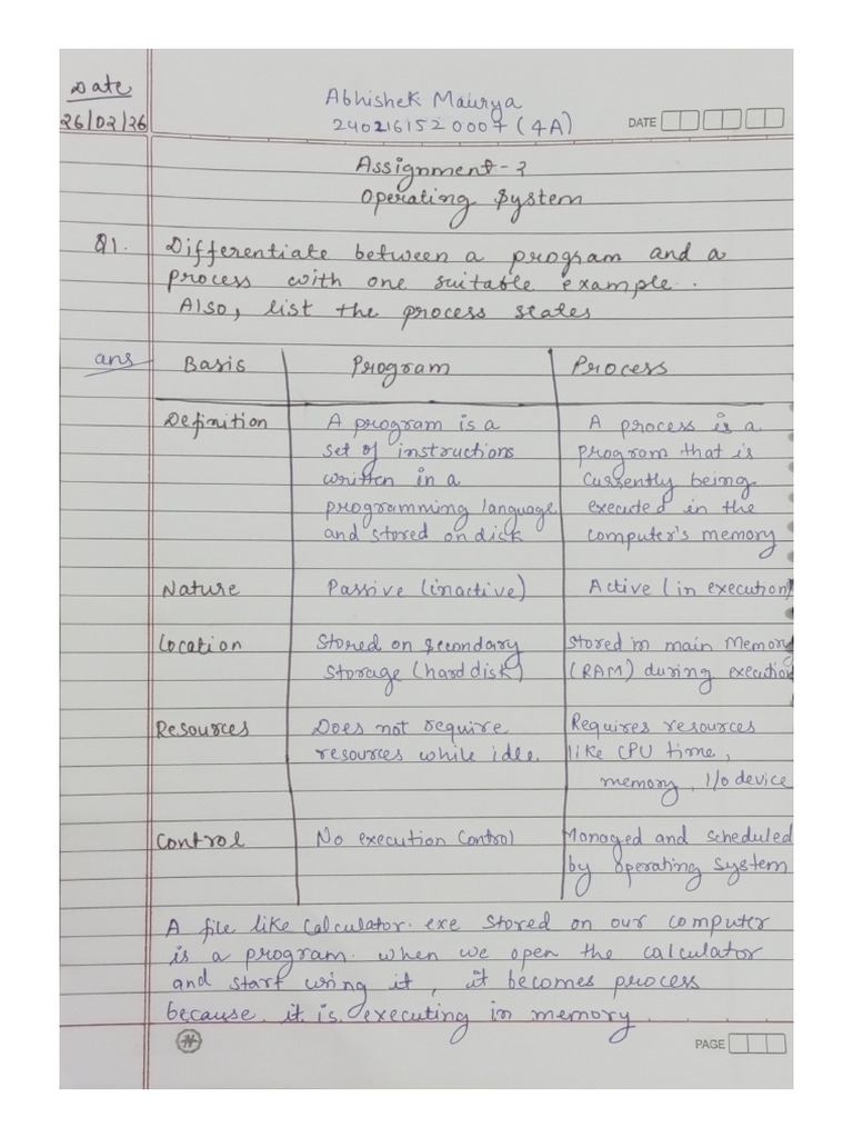 OS Assignment -2 | PDF