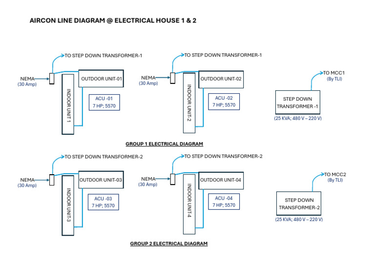 ACU Line Diagram For E-House 1&2 | PDF