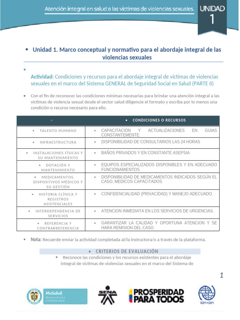 Unidad 1. Marco Conceptual y Normativo para El Abordaje Integral de Las ...