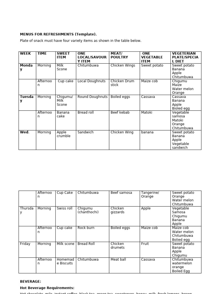 MENUS FOR REFRESHMENTs-Section 6 | PDF | Drink | Scone